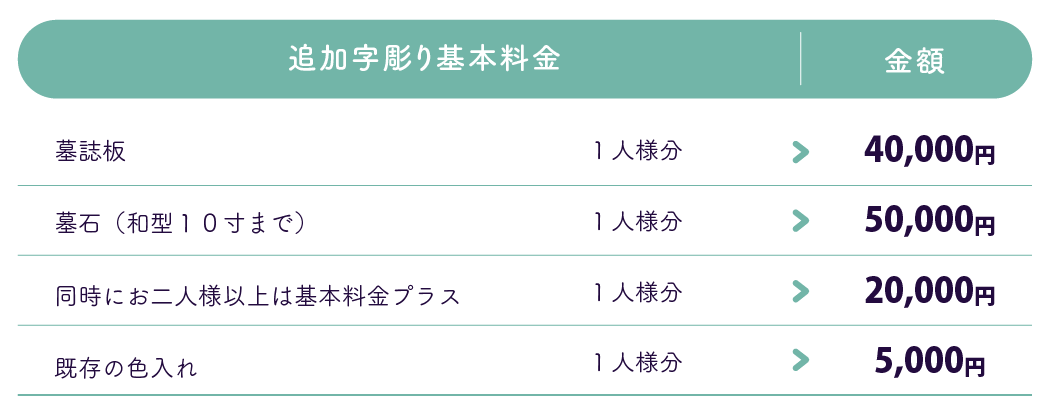 料金表